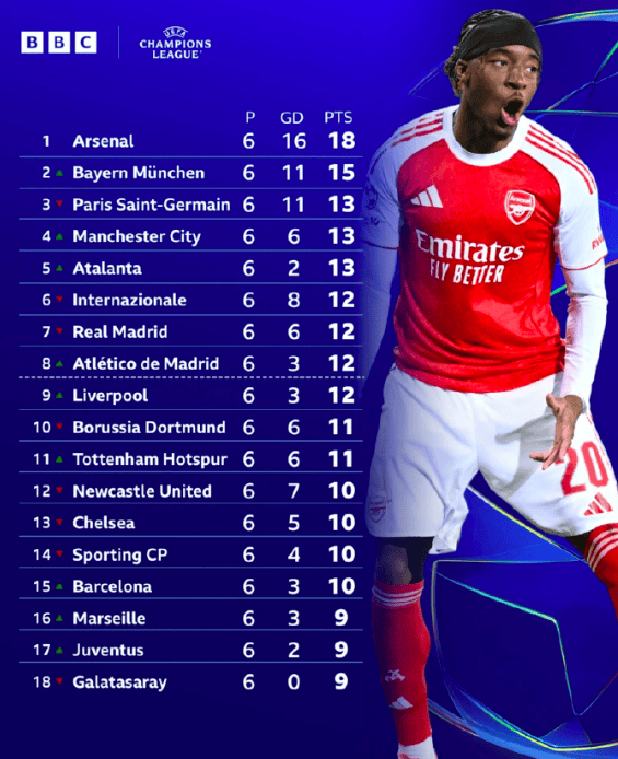 开云体育今夜阿森纳调整名单以备意甲；回应争议环节打磨；引发热议；赛程密集仍需轮换的简单介绍